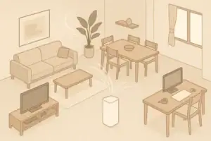 Air Purifier Sizing for Open Floor Plans: A Step-by-Step Method
